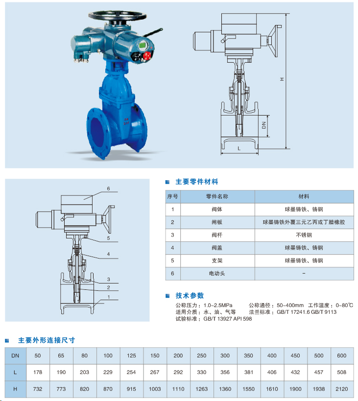 電動彈性座封閘閥.jpg