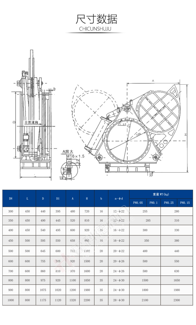 盲板閥-產(chǎn)品詳情頁-加水印_05.jpg